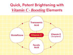 EQQUALBERRY - Vitamin Illuminating Serum