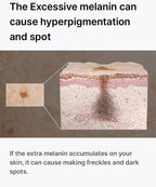 CELIMAX PORE+DARK SPOT BRIGHTENING SERUM