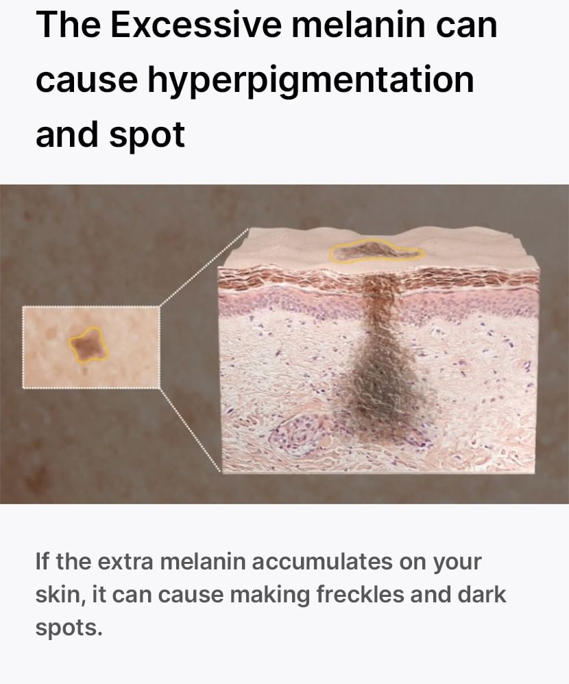 CELIMAX PORE+DARK SPOT BRIGHTENING SERUM