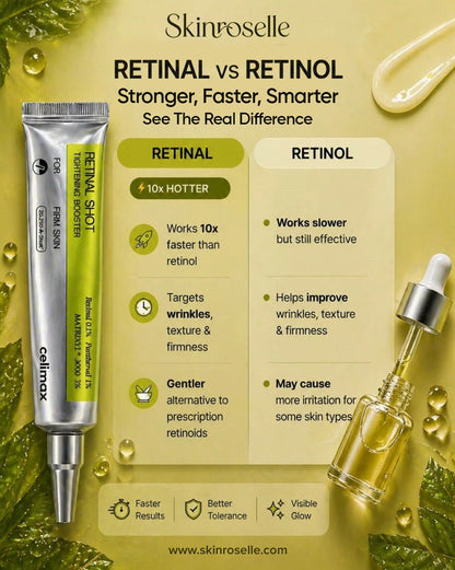 Celimax Retinal Shot Tightening Booster For Firm Skin 15ml
