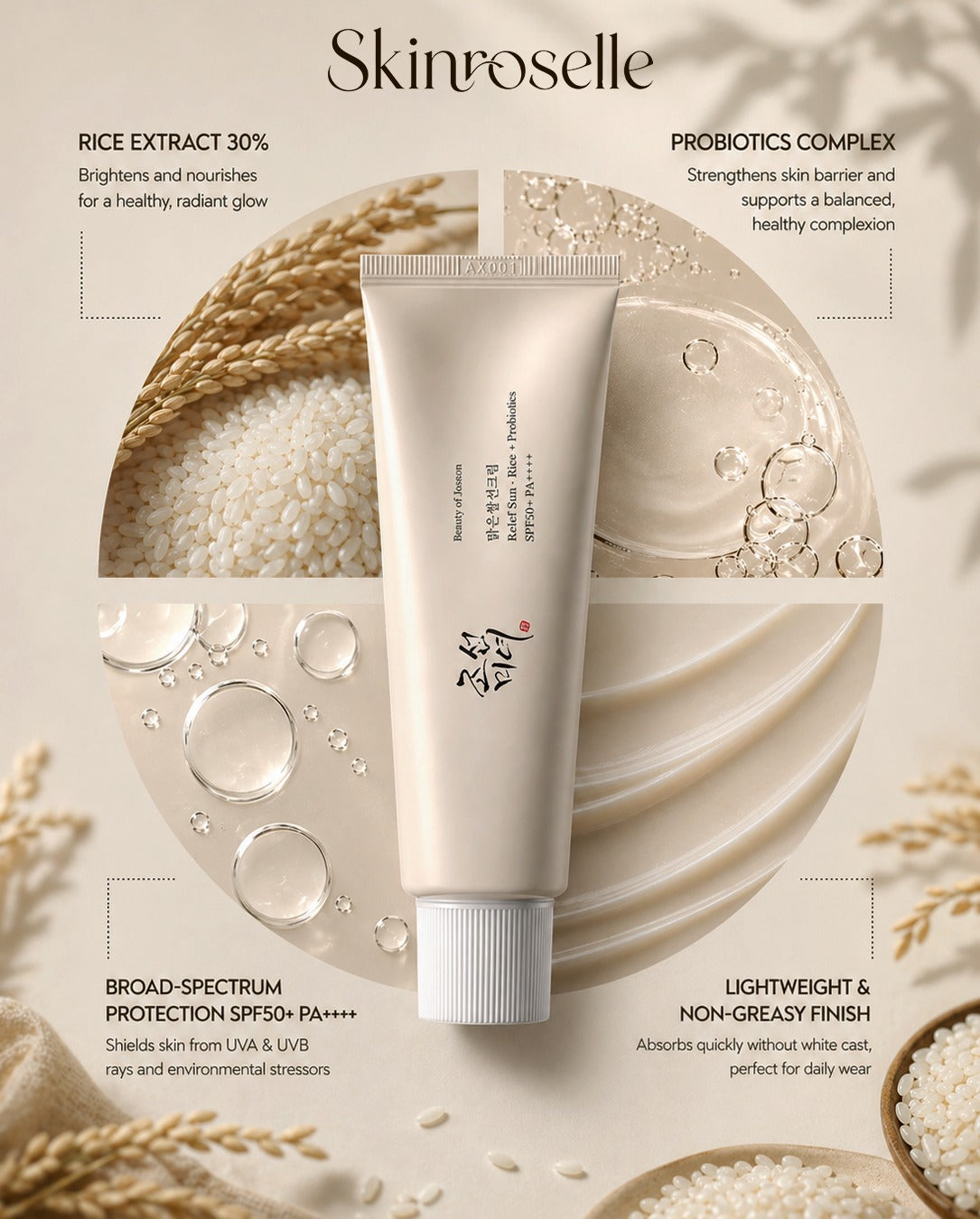 BEAUTY OF JOSEON RELIEF SUN : RICE + PROBIOTICS (SPF50+ PA++++)