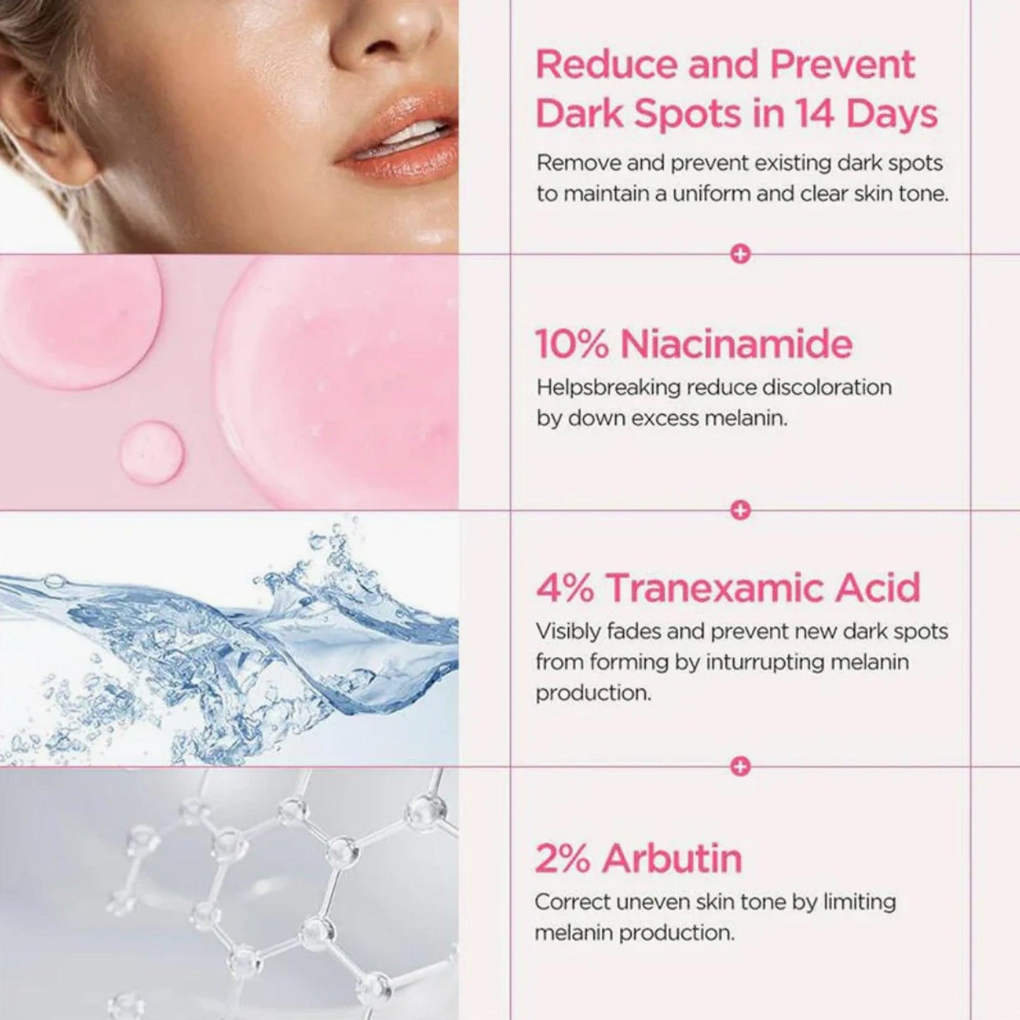Anua Niacinamide 10 + TXA 4 Serum 30ml